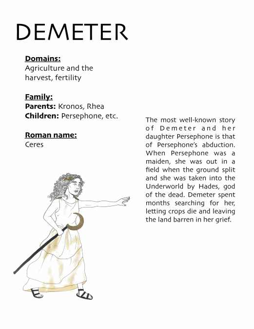 Illustrated Myth_Page_05